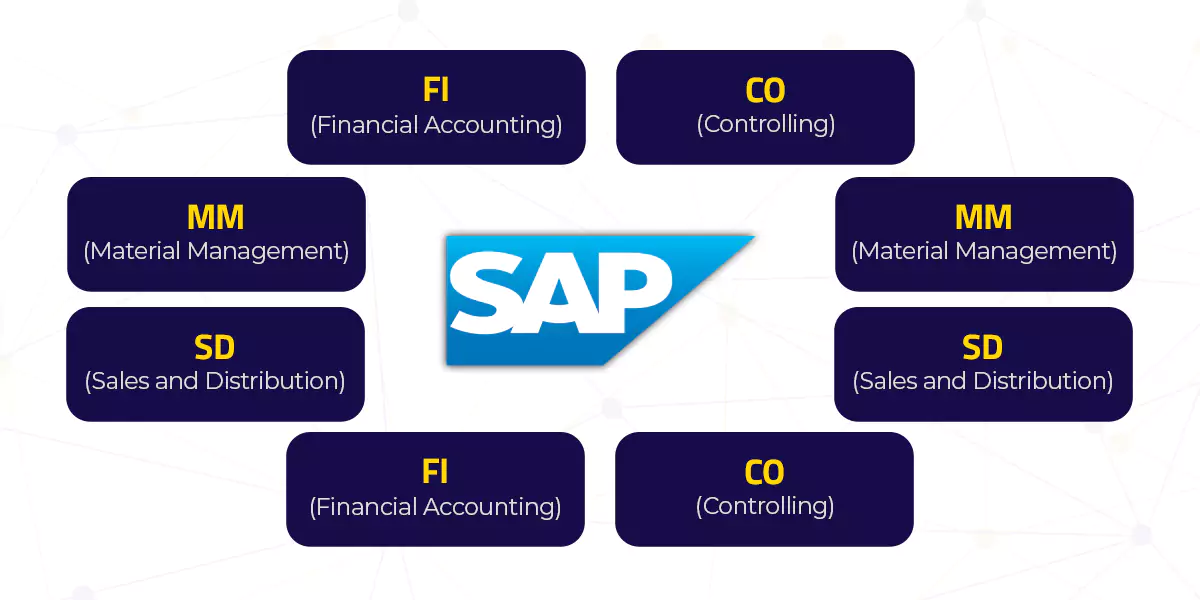 ¿Cuáles Son Los Módulos SAP Y Qué Características Tienen?