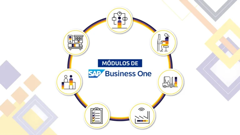 Módulos de SAP Business ONE más utilizados