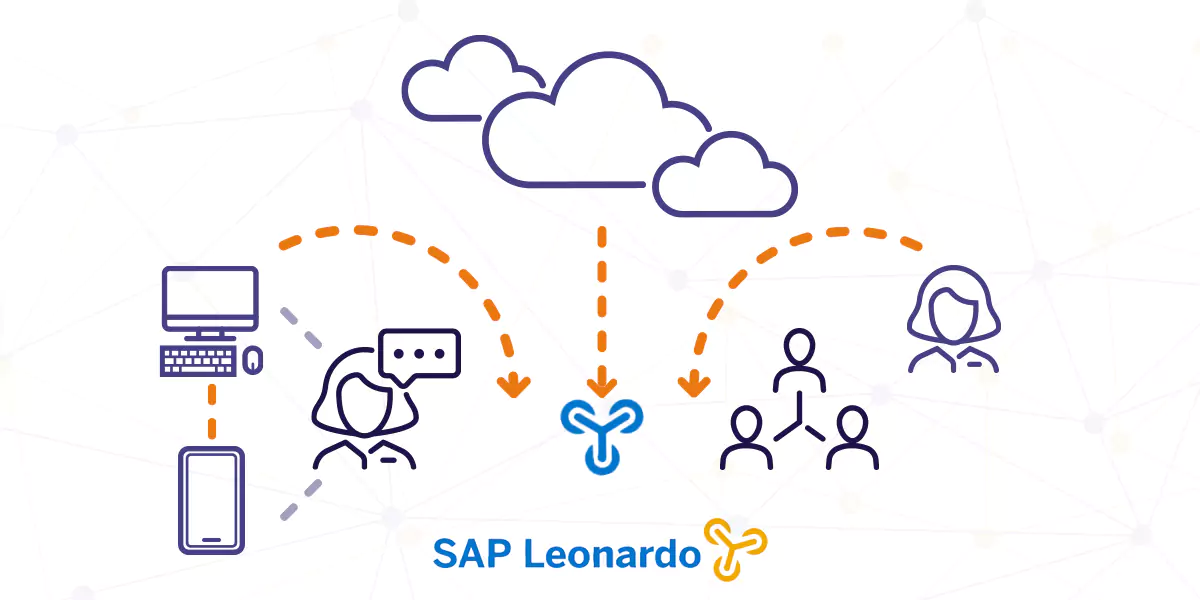 ¿Qué es SAP LEONARDO?
